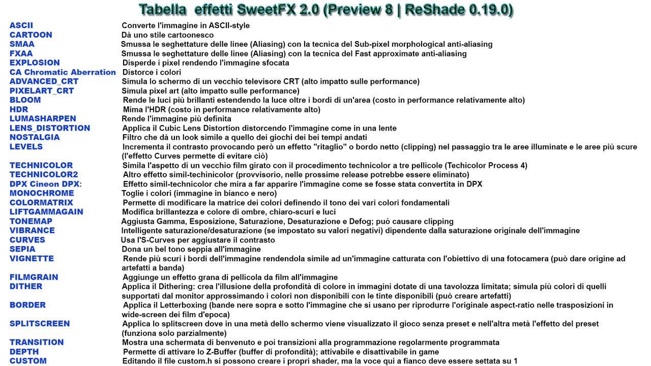 Tabella_effetti_Sweet_FX_2_0_Preview_8_Re_Shade
