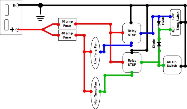 Lockleaf_Dual_Fan_Control_Diagram.jpg
