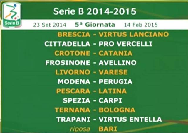 Serie B, Calendario Completo 2014-2015: Tutte Le Giornate In FOTO