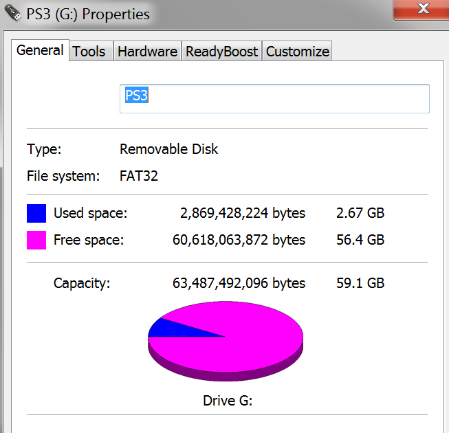 easiest way to install custom firmware ps3