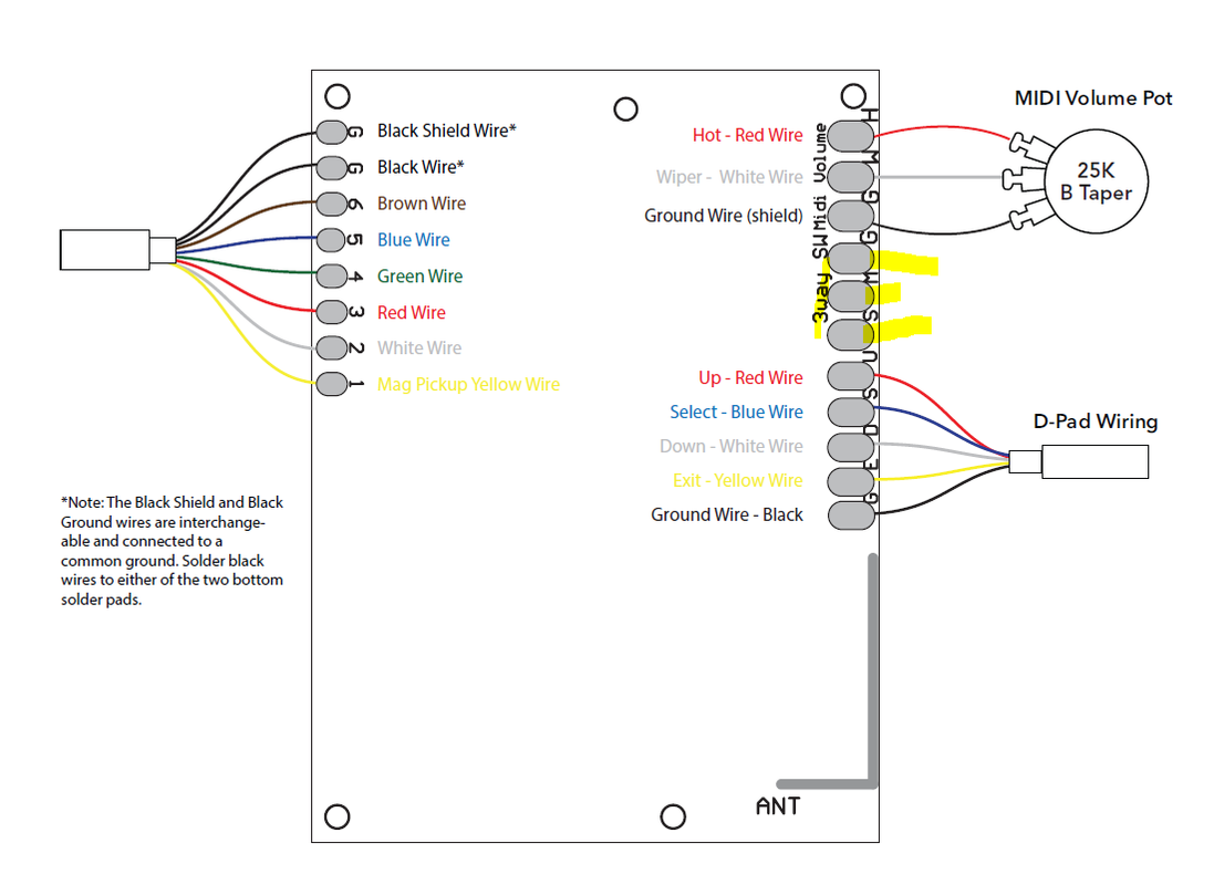 Jackson Performer Wiring Diagram - Wiring Diagram