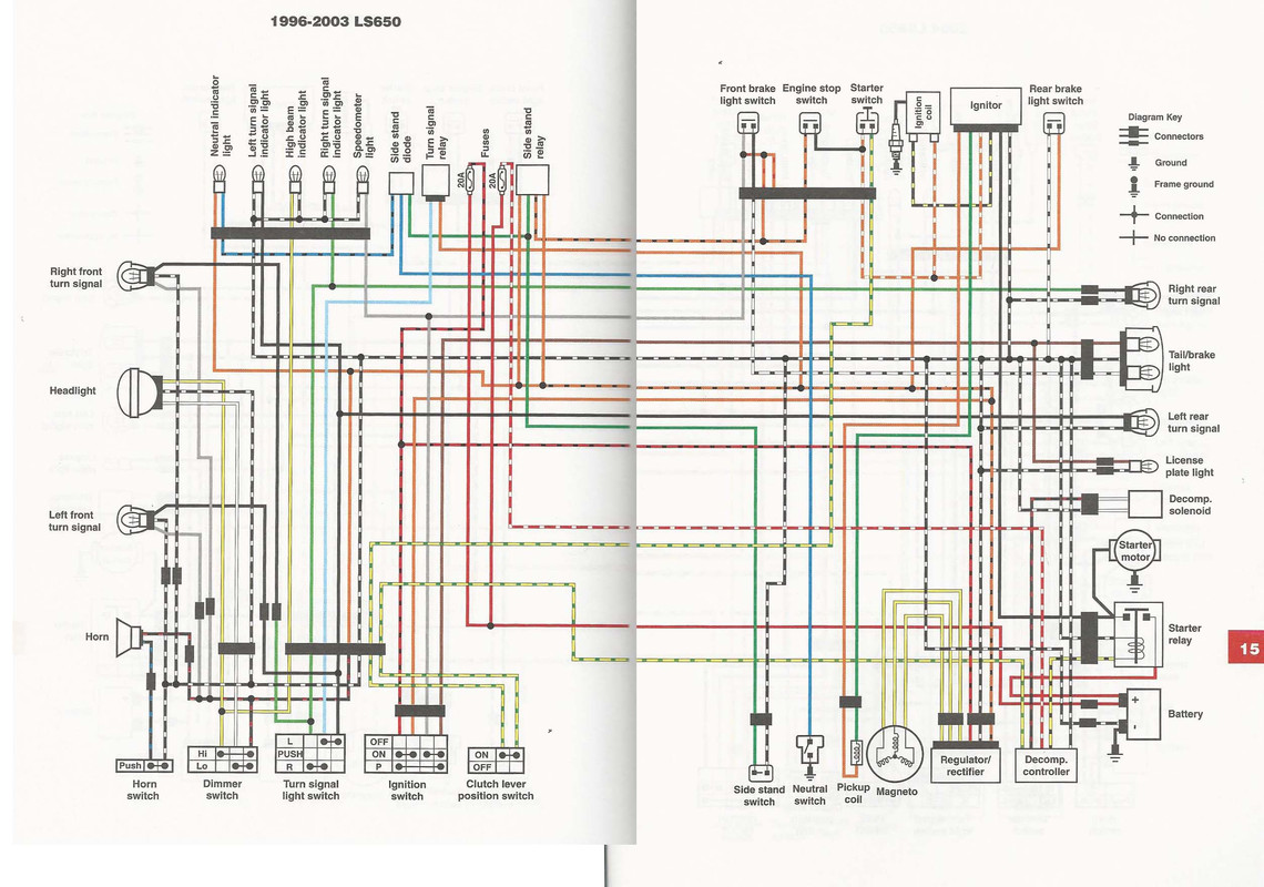 Suzuki Savage Bobber Wiring Diagram