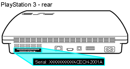 search ps3 serial number