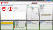 Football Manager 2013 (2012) [CZ]